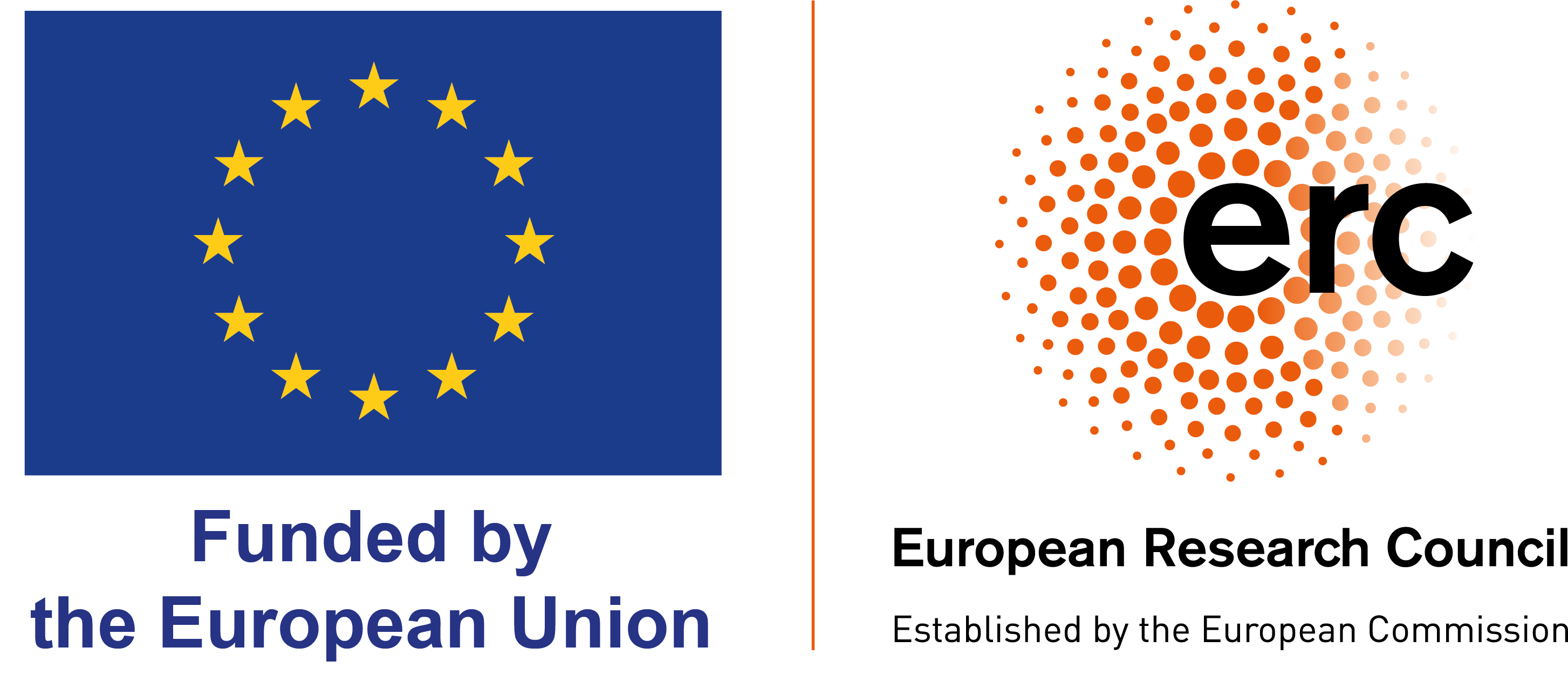 Funded by The European Union and European Research Council Logo